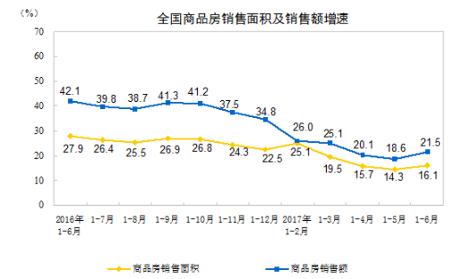 房地产3.png