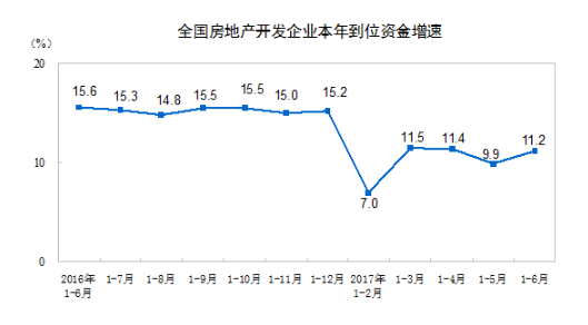 房地产4.png