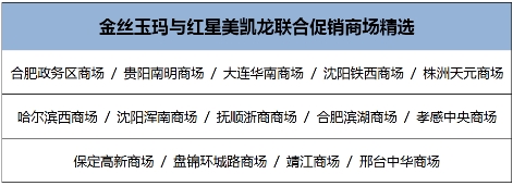 陶瓷十大品牌金丝玉玛牵手红星美凯龙，共举高端家居大旗