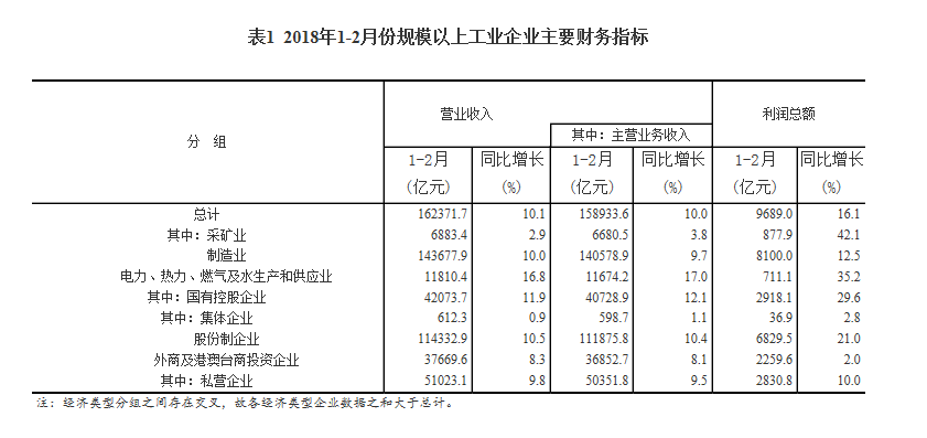 QQ截图20180329091447.png