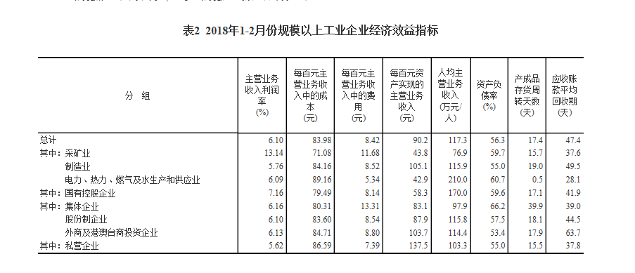 QQ截图20180329091509.png