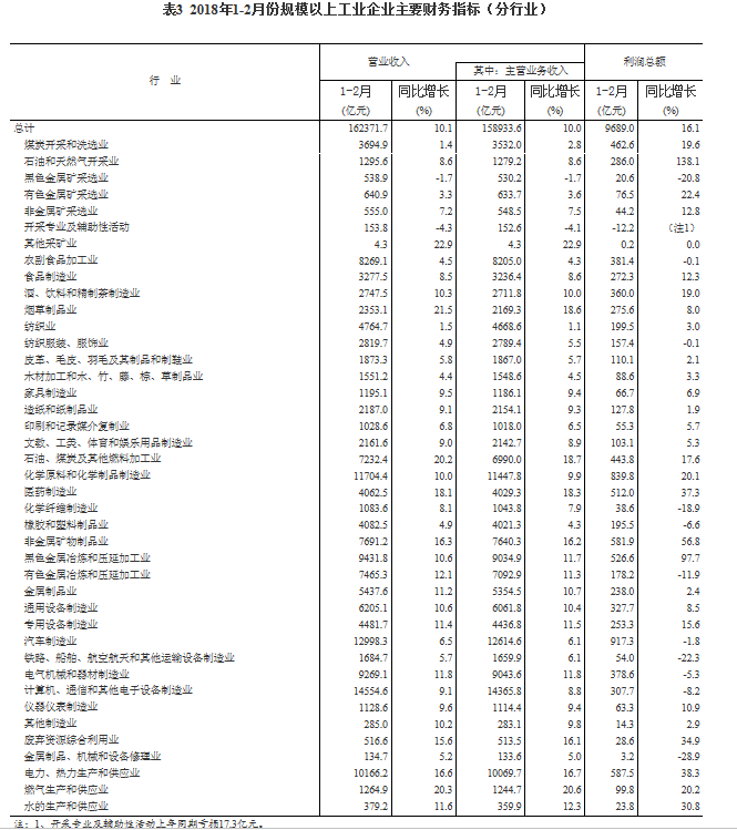 QQ截图20180329092150.png