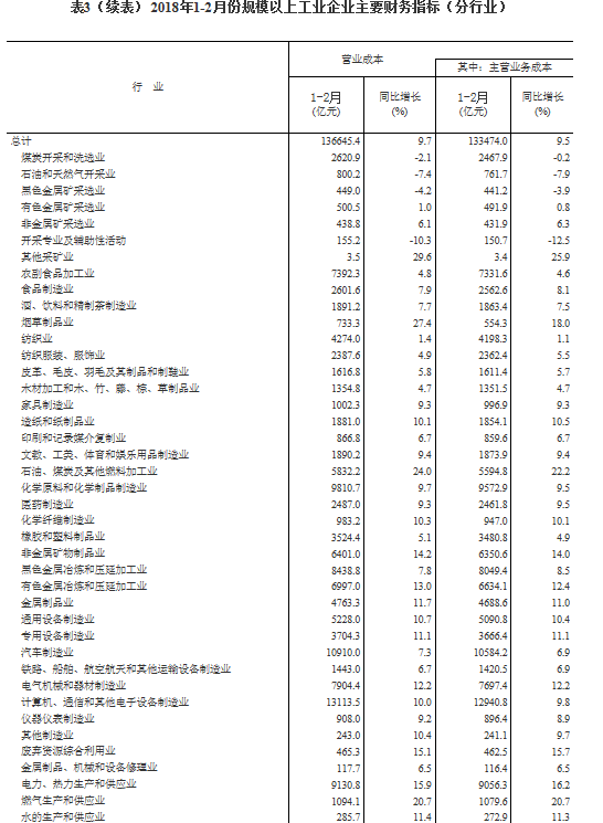 QQ截图20180329092210.png