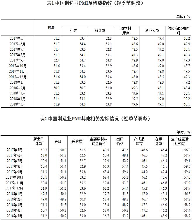 制造业2.jpg