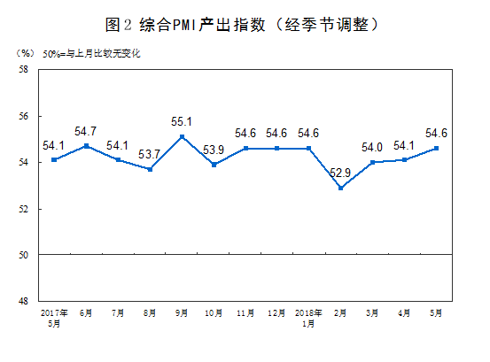 制造业3_副本.png