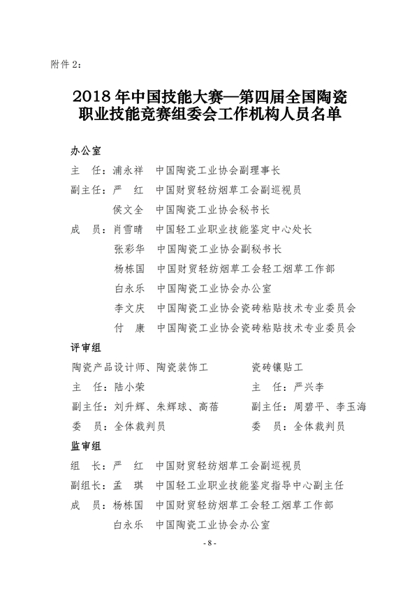 第四届全国陶瓷技能竞赛通知中陶协[2018]16号（最终版）8.jpg