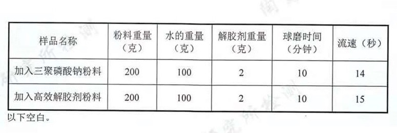 高效解胶剂.jpg