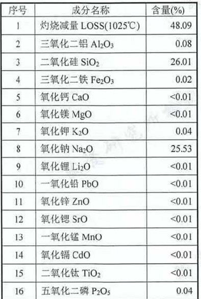 高效解胶.jpg