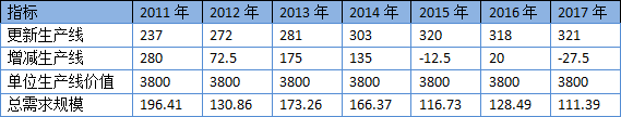 微信截图_20181025094152.png